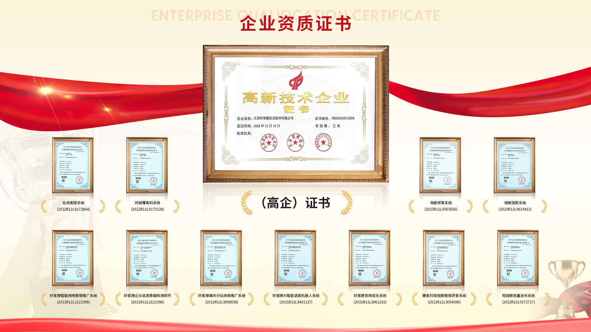 庐阳网站排名收录的几条秘密，很少有人知道